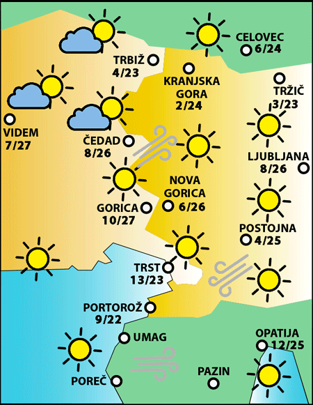 Nedelja, 26. aprila 2026