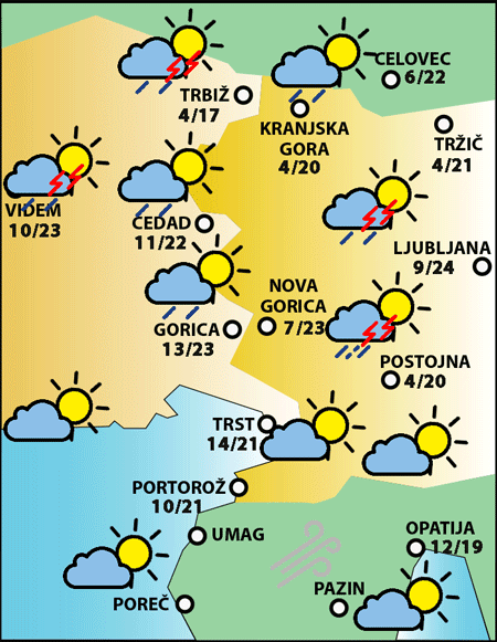 Nedelja, 19. aprila 2026