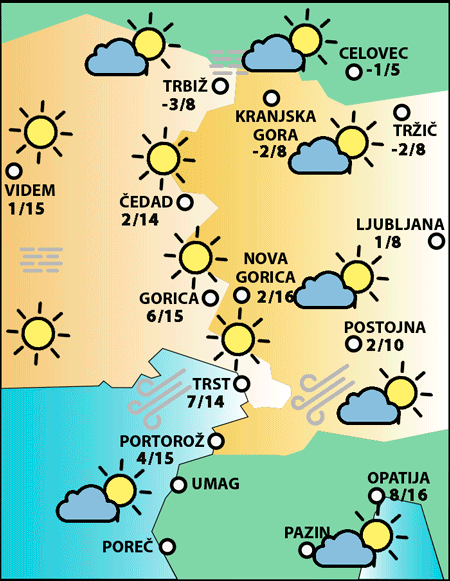 $tempAlt.replaceAll('"','').replaceAll('<p>','').replaceAll('</p>','').replaceAll('<br>','').replaceAll('<br/>','').replaceAll('<br />','').trim()