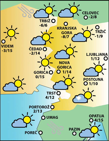 Torek, 17. februarja 2026