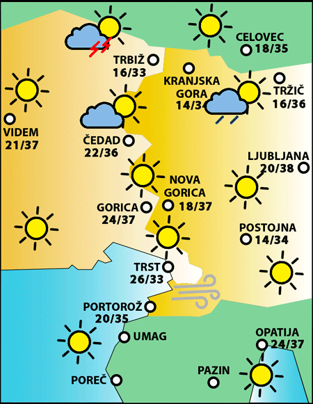 Sreda, 5. avgusta 2026