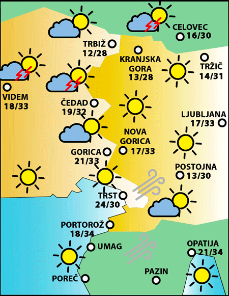 Sreda, 19. avgusta 2026