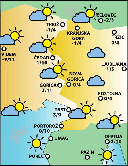 Ponedeljek, 2. februarja 2026