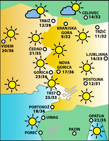Sobota, 15. avgusta 2026