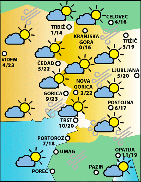 Petek, 3. aprila 2026