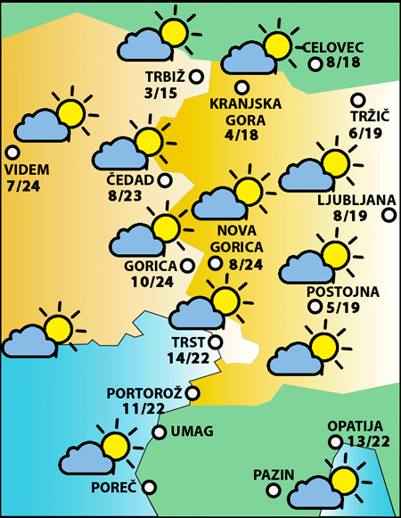 Nedelja, 18. oktobra 2026
