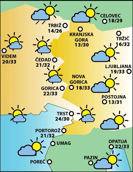 Sreda, 8. julija 2026