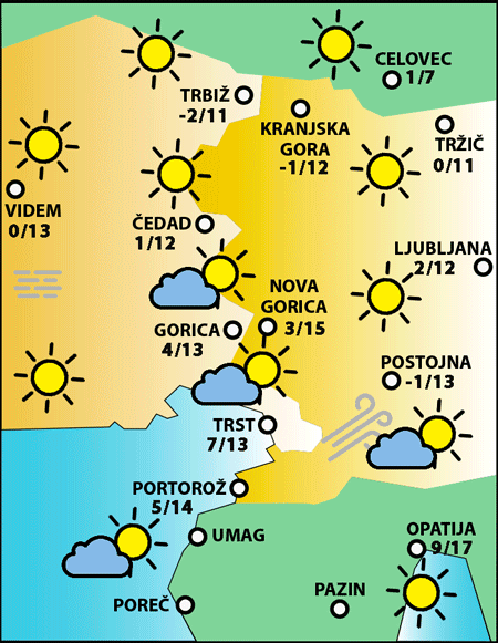 Sreda, 10. decembra 2025