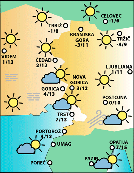 $tempAlt.replaceAll('"','').replaceAll('<p>','').replaceAll('</p>','').replaceAll('<br>','').replaceAll('<br/>','').replaceAll('<br />','').trim()