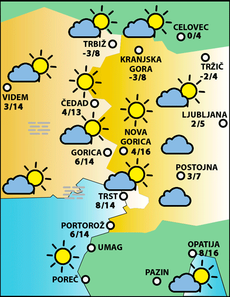 Sobota, 20 decembra 2025