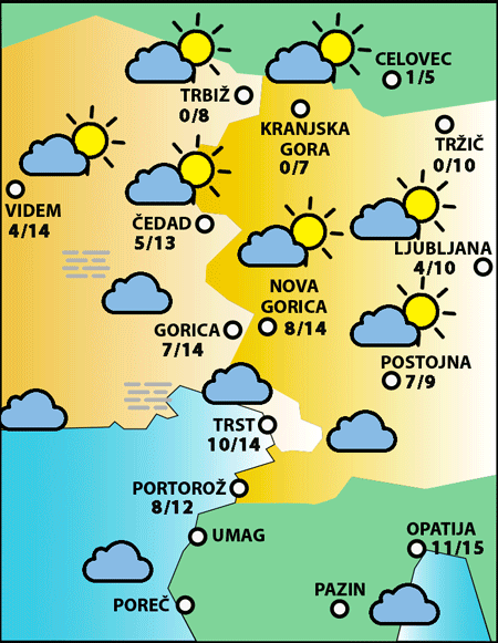 Petek, 19. decembra 2025