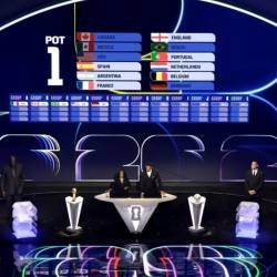 Današnji žreb (ANSA)