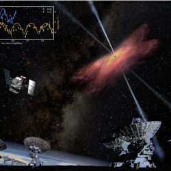 Mednarodna ekipa je prišla do novega odkritja na področju obnašanja črnih lukenj (UNIVERZA V NOVI GORICI)