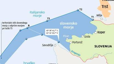 Meja med Slovenijo in Hrvaško, ki jo je določilo arbitražno sodišče