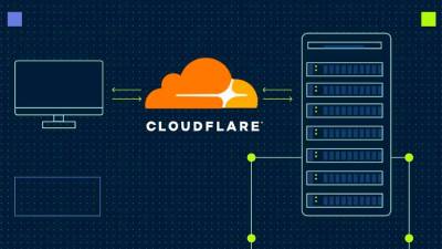 Cloudflare (FACEBOOK)
