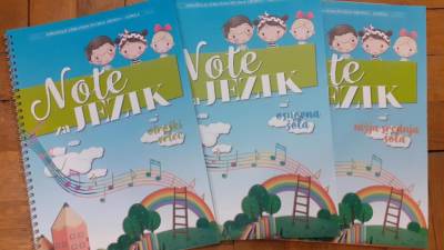 Vse večstopenjske šole s slovenskim učnim jezikom na Goriškem, Tržaškem in Videmskem so v začetku letošnjega šolskega leta prejele notno zbirko – gre za tri zvezke, enega za vsako učno stopnjo –, ki jih ponekod že uporabljajo