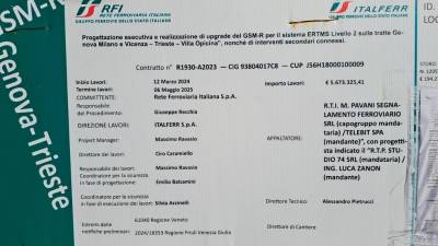 Na gradbišču so se pojavile oglasne table