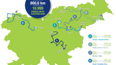 Zemljevid letošnje dirke po Sloveniji