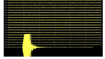 Seizmograf državne mreže potresnih opazovalnic v Tavagnaccu je po 23. uri zaznanil močan potresni sunek (ZAJEM ZASLONA)