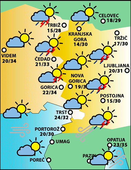 Sreda, 15. julija 2026