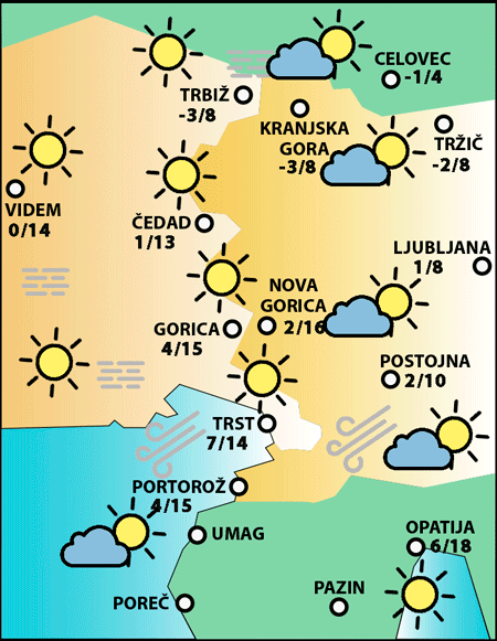 $tempAlt.replaceAll('"','').replaceAll('<p>','').replaceAll('</p>','').replaceAll('<br>','').replaceAll('<br/>','').replaceAll('<br />','').trim()