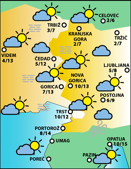 Četrtek, 18. decembra 2025