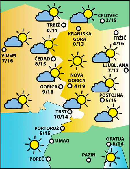 Petek, 13. marca 2026