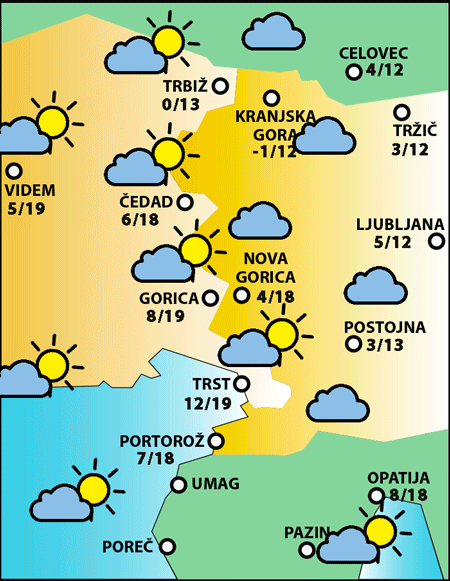 Nedelja, 18. oktobra 2025