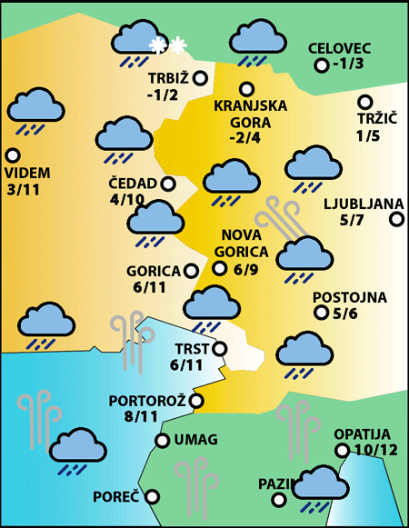 Torek, 3. februarja 2026