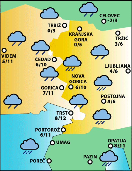 Petek, 6. februarja 2026
