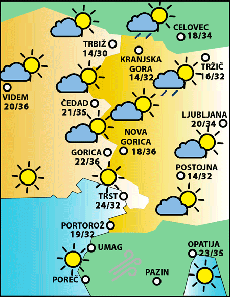 Sobota, 20. julija 2026