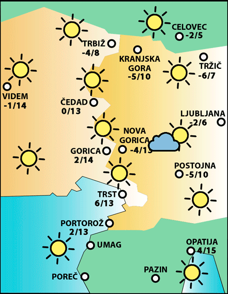 $tempAlt.replaceAll('"','').replaceAll('<p>','').replaceAll('</p>','').replaceAll('<br>','').replaceAll('<br/>','').replaceAll('<br />','').trim()