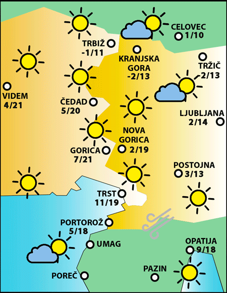Četrtek, 6. novembra 2025