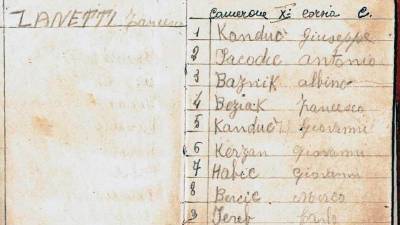 Seznam konfinirancev na Tremitih