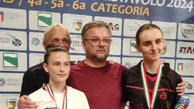 Sara Taucer (prva z desne) po nagrajevanju v Riccioneju