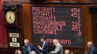 Zakon so v poslanski zbornici izglasovali s široko podporo (ANSA)