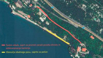 Začasna zapora ceste pod Nabrežino in prepovedan dostop do plaže