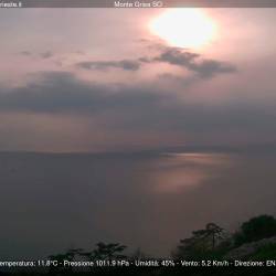 Pogled z Vejne na Tržaški zaliv danes ob 16. uri (SPLETNA KAMERA CISAR)