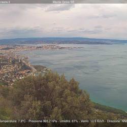 Pogled na Tržaški zaliv ob 12.00 (SPLETNA KAMERA CISAR)