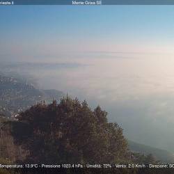 Pogled z Vejne na Tržaški zaliv ob 16. uri (SPLETNA KAMERA CISAR)