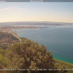 Današnji pogled na Tržaški zaliv ob 10.30 (SPLETNA KAMERA CISAR)