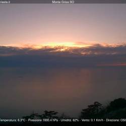 Pogled na Tržaški zaliv danes ob 16.45 (CISAR)