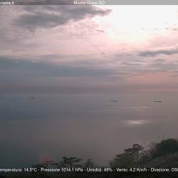 Pogled na Tržaški zaliv ob 17. uri (SPLETNA KAMERA CISAR)