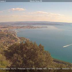Pogled na Tržaški zaliv danes ob 16.30 (SPLETNA KAMERA CISAR)
