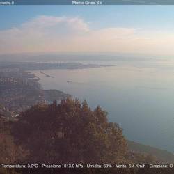 Pogled na Tržaški zaliv danes ob 15.30 (SPLETNA KAMERA CISAR)