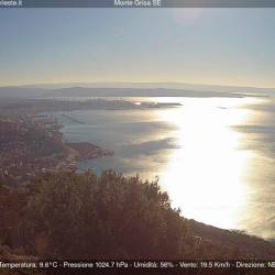 Današnji pogled na Tržaški zaliv ob 13.00 (SPLETNA KAMERA CISAR)