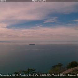 Pogled na Tržaški zaliv ob 12.30 (SPLETNA KAMERA CISAR)