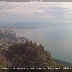 Pogled na Tržaški zaliv ob 15.30 (SPLETNA KAMERA CISAR)