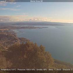 Današnji pogled na Tržaški zaliv ob 15.20, vreme se je prehodno izboljšalo (SPLETNA KAMERA CISAR)