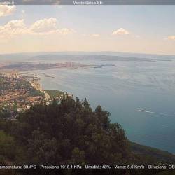 Pogled na Tržaški zaliv danes ob 11.45 (SPLETNA KAMERA CISAR)
